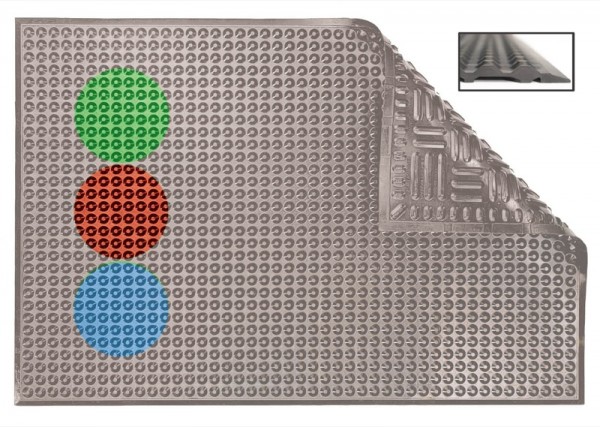 Ergomat Arbeitsplatzmatte Hygiene